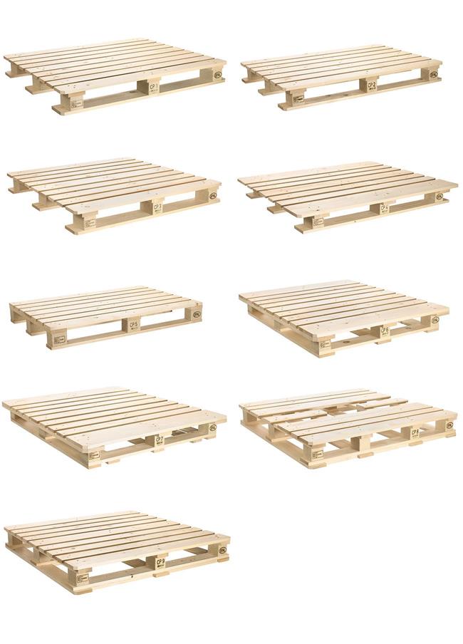 Palettes chimie - Palettes
